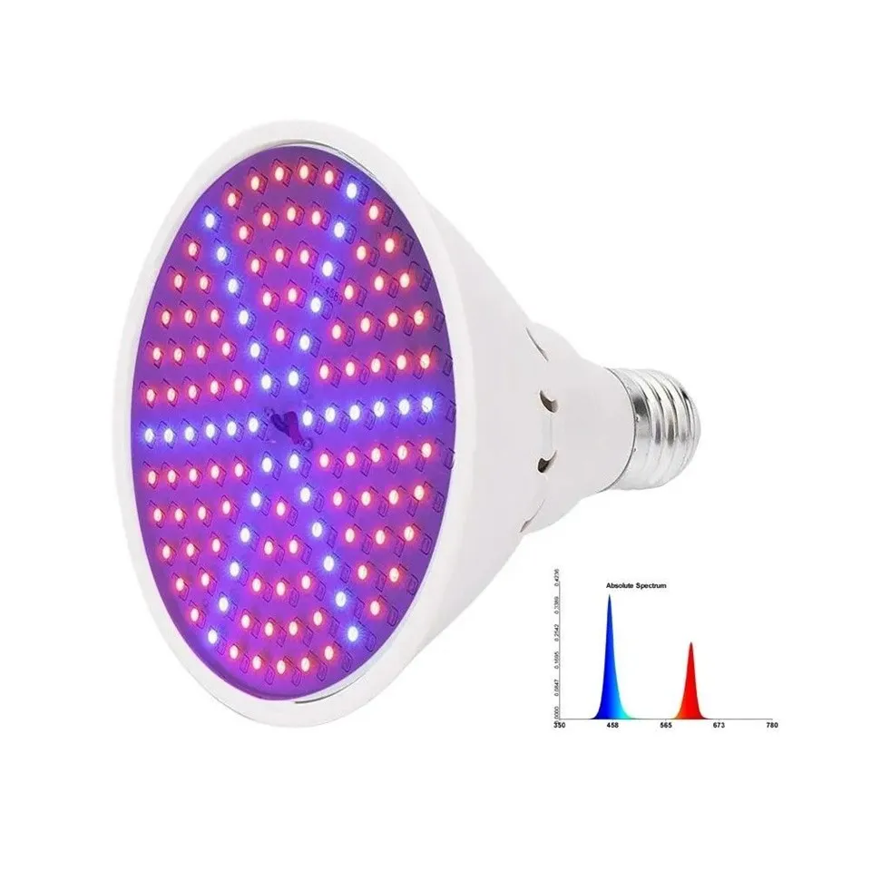 indoor grow light bulb 04(001)
