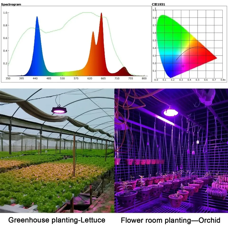 ufo grow light full spectrum 07(001)